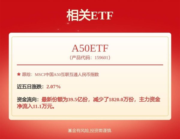 正规配资门户炒股平台 宁德时代获得实用新型专利授权：“电池单体、电池以及用电设备”
